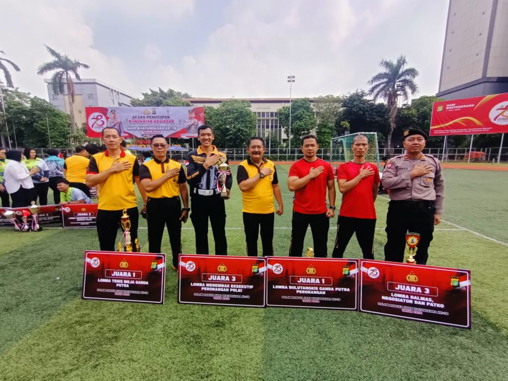 Polres metro Depok