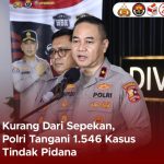 Kasus kejahatan