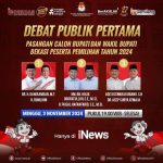 Kpu kabupaten bekasi