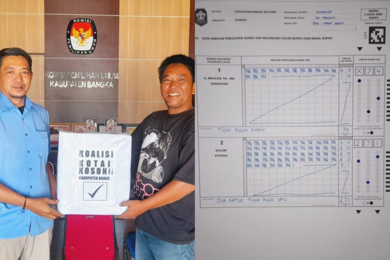 Dominasi kotak kosong