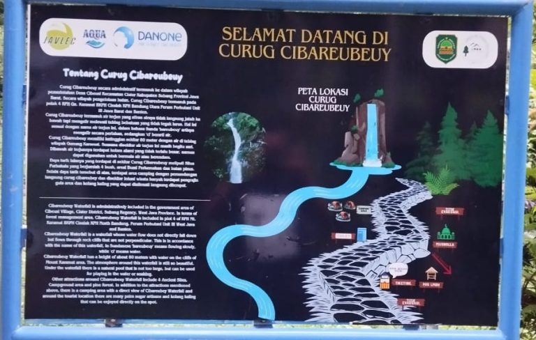 Eksotisme Kampung Senyum & Curug Cibareubeuy: Wisata Berbasis Kearifan Lokal di Subang