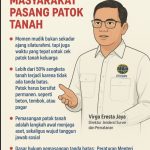 Cegah Sengketa, Dirjen ATR/BPN Ajak Masyarakat Pasang Patok Tanah