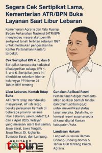 Cek sertipikat