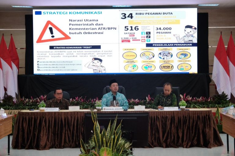 Menteri Nusron Wahid Dorong Kolaborasi Daerah untuk Percepat Sertipikasi Tanah