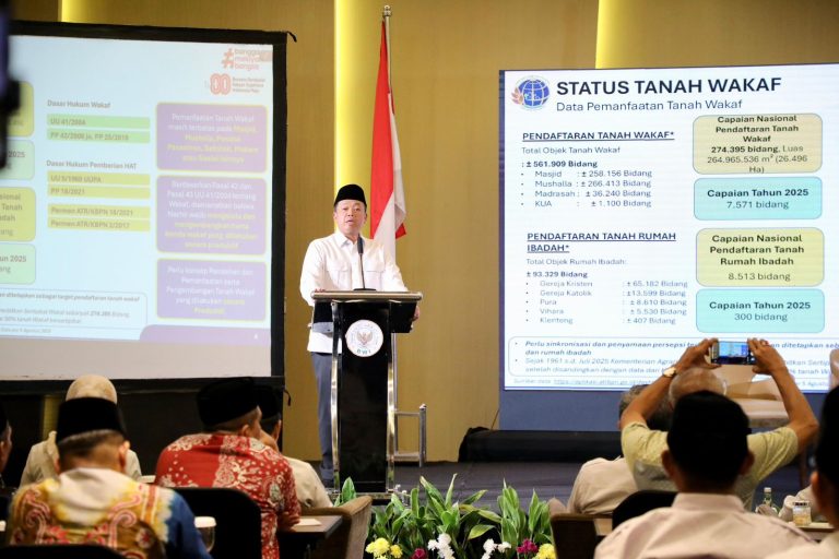 Pemerintah Targetkan 95% Tanah Wakaf Bersertipikat di 2028