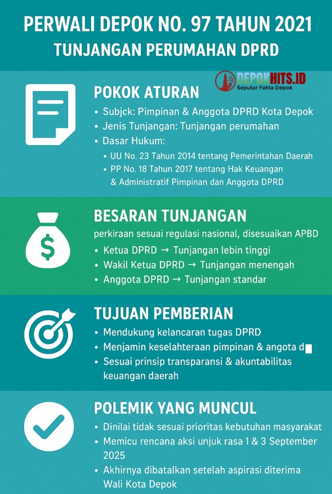 Supian suri